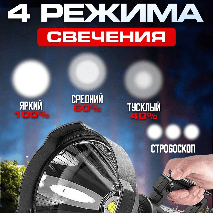 Фонарь для рыбака, Фонарь для рыбалки