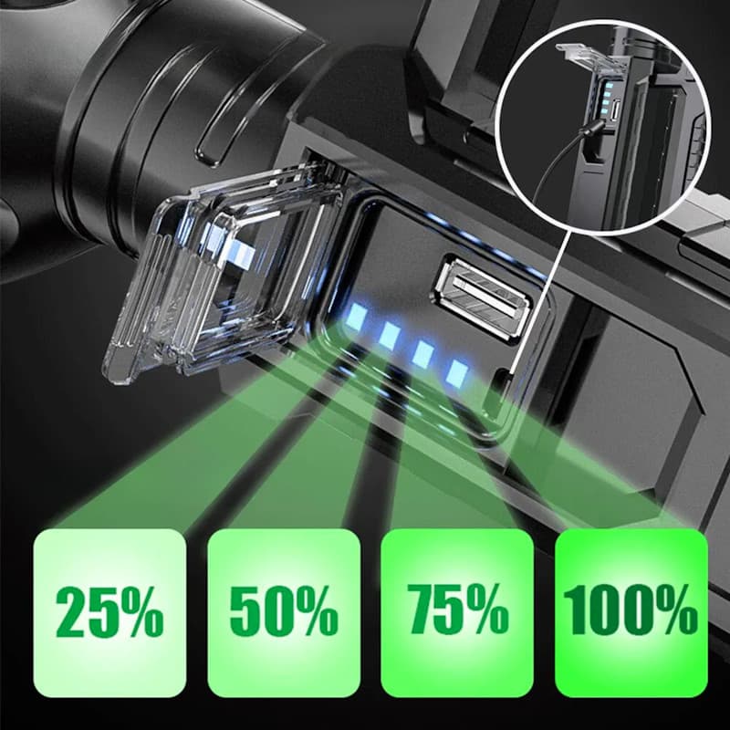 Фонарь для рыбака, Фонарь для рыбалки