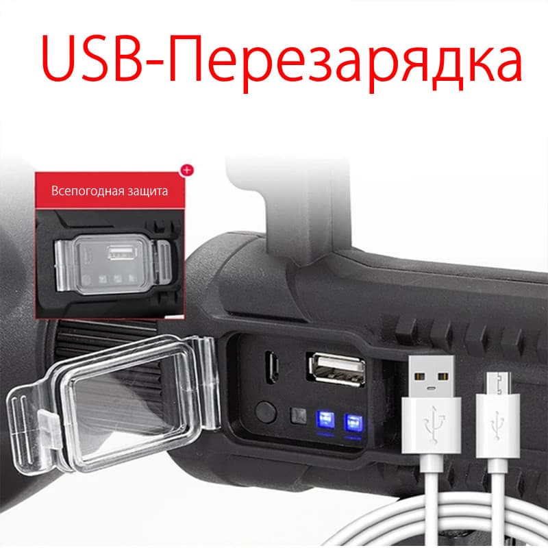 Фонарь для рыбака, Фонарь для рыбалки